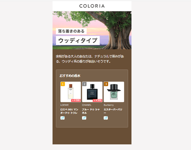 カラリア香水診断