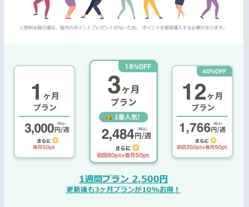 ペイターズ大人の体験談!予算3~5でやってみた!相場は3が妥当?