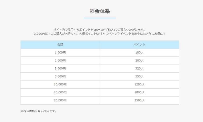 jメールはキャッシュバッカー(CB)だらけ?CBの特徴と料金紹介!